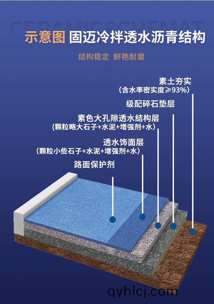透水(shui)瀝青(qing)的(de)施工(gong)工藝(yi)及材料(liao)用量配(pei)比(bi)